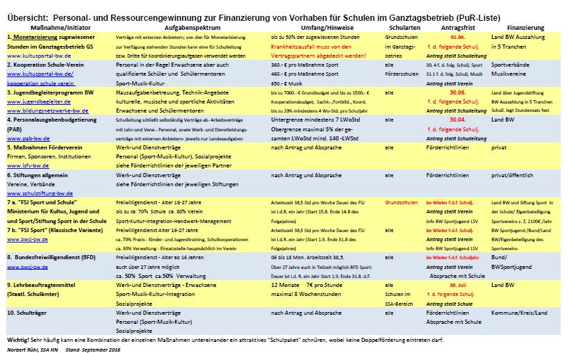 Ressourcen_Homepage.png